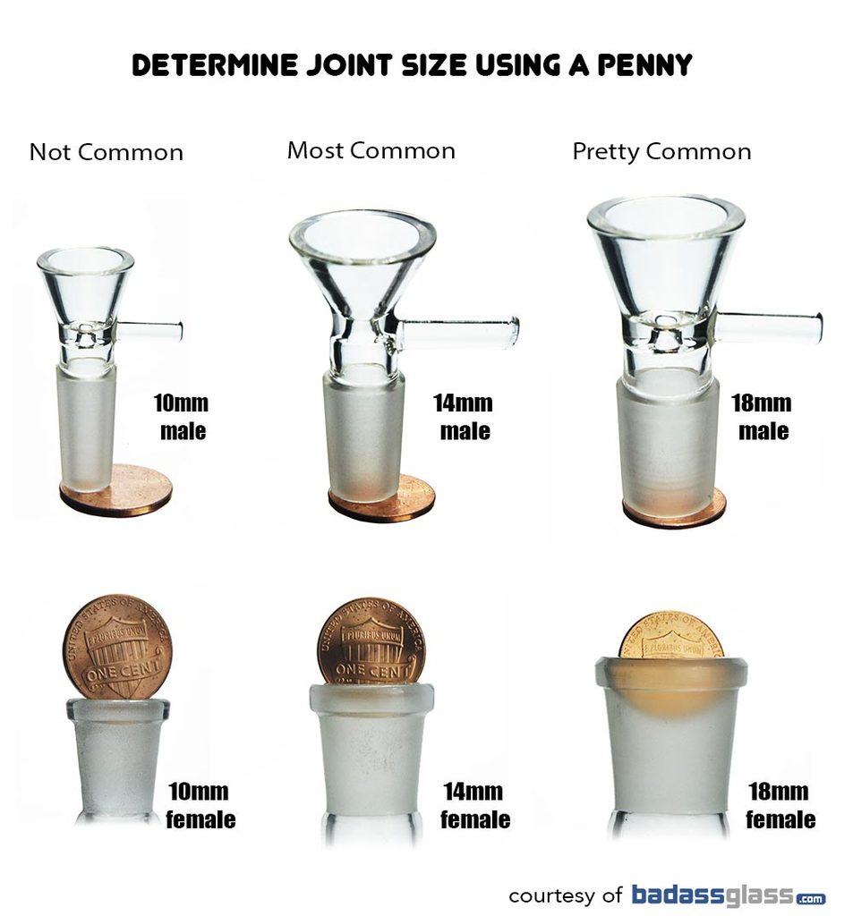 Quartz Domeless Nail