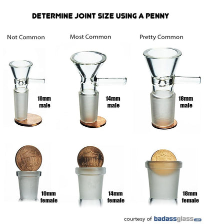 Quartz Domeless Nail